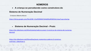 11
NÚMEROS
• A criança se percebendo como construtora do
Sistema de Numeração Decimal
Cristiano Alberto Muniz
https://drive.google.com/file/d/0B_G1efOfKl8WY3A4dDExRENOS3c/view?usp=sharing
• Sistema de Numeração Decimal - Pnaic
https://pt.slideshare.net/AlineCaixeta/caderno-pnaic-3-construo-do-sistema-de-numerao-
decimal
https://pt.slideshare.net/ElieneDias/pnaic-matemtica-caderno-3-construo-
snd?next_slideshow=1
 