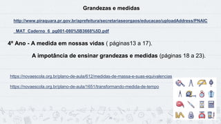 20
Grandezas e medidas
http://www.piraquara.pr.gov.br/aprefeitura/secretariaseorgaos/educacao/uploadAddress/PNAIC
_MAT_Caderno_6_pg001-080%5B3668%5D.pdf
4º Ano - A medida em nossas vidas ( páginas13 a 17).
A impotância de ensinar grandezas e medidas (páginas 18 a 23).
https://novaescola.org.br/plano-de-aula/612/medidas-de-massa-e-suas-equivalencias
https://novaescola.org.br/plano-de-aula/1651/transformando-medida-de-tempo
 