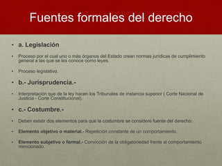 Fuentes formales del derecho
• a. Legislación
• Proceso por el cual uno o más órganos del Estado crean normas jurídicas de cumplimiento
general a las que se les conoce como leyes.
• Proceso legislativo.
• b.- Jurisprudencia.-
• Interpretación que de la ley hacen los Tribunales de instancia superior ( Corte Nacional de
Justicia - Corte Constitucional).
• c.- Costumbre.-
• Deben existir dos elementos para que la costumbre se considere fuente del derecho:
• Elemento objetivo o material.- Repetición constante de un comportamiento.
• Elemento subjetivo o formal.- Convicción de la obligatoriedad frente al comportamiento
mencionado.
 