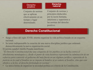 Derecho
positivo
Conjunto de normas
que se aplican
efectivamente en un
tiempo y lugar
determinado.
Derecho
natural
Conjunto de normas y
principios deducidos
por la razón humana,
anteriores y superiores a
las normas del derecho
positivo.
Derecho Constitucional
• Surge a fines del siglo XVIII; intenta organizar la vida política basado en un esquema
racional.
• Se tornó indispensable la creación de una nueva disciplina jurídica que ordenará
democráticamente la nueva organización social.
El jurista español Adolfo Posada manifiesta:
”El Derecho Constitucional fue una conquista de los pueblos en su lucha contra el
absolutismo monárquico y, desde el punto de vista histórico representó la culminación de un
esfuerzo para convertir al gobierno del más fuerte en un régimen jurídico, expresión de la
justicia en la cual el hombre no se impone al hombre ni se somete al hombre, sino que este
obedece a la ley, al derecho formulado en normas”.
• La única forma de organizar la sociedad política es a través de la Constitución.
 