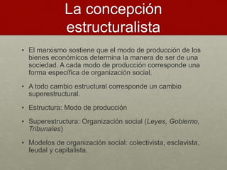 La concepción
estructuralista
• El marxismo sostiene que el modo de producción de los
bienes económicos determina la manera de ser de una
sociedad. A cada modo de producción corresponde una
forma específica de organización social.
• A todo cambio estructural corresponde un cambio
superestructural.
• Estructura: Modo de producción
• Superestructura: Organización social (Leyes, Gobierno,
Tribunales)
• Modelos de organización social: colectivista, esclavista,
feudal y capitalista.
 