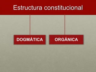 Estructura constitucional
DOGMÁTICA ORGÁNICA
 