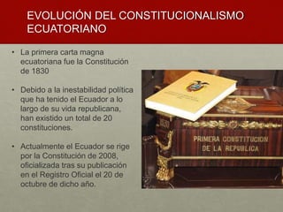 • La primera carta magna
ecuatoriana fue la Constitución
de 1830
• Debido a la inestabilidad política
que ha tenido el Ecuador a lo
largo de su vida republicana,
han existido un total de 20
constituciones.
• Actualmente el Ecuador se rige
por la Constitución de 2008,
oficializada tras su publicación
en el Registro Oficial el 20 de
octubre de dicho año.
EVOLUCIÓN DEL CONSTITUCIONALISMO
ECUATORIANO
 