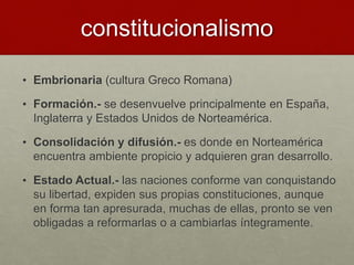 constitucionalismo
• Embrionaria (cultura Greco Romana)
• Formación.- se desenvuelve principalmente en España,
Inglaterra y Estados Unidos de Norteamérica.
• Consolidación y difusión.- es donde en Norteamérica
encuentra ambiente propicio y adquieren gran desarrollo.
• Estado Actual.- las naciones conforme van conquistando
su libertad, expiden sus propias constituciones, aunque
en forma tan apresurada, muchas de ellas, pronto se ven
obligadas a reformarlas o a cambiarlas íntegramente.
 