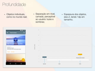 Profundidade
- Objetos individuais,
como no mundo real;
- Separação em nível,
camada, perceptível
ao usuário: luzes e
sombras;
- Espessura dos objetos,
eixo Z, tendo 1dp em
tamanho.
 