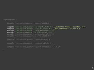 9 
dependencies { 
compile 'com.android.support:support-v4:21.0.2' 
compile 'com.android.support:appcompat-v7:21.0.2' 
compile 'com.android.support:cardview-v7:21.0.2' 
compile 'com.android.support:recyclerview-v7:21.0.2' 
compile 'com.android.support:gridlayout-v7:21.0.2' 
compile 'com.android.support:mediarouter-v7:21.0.2' 
compile 'com.android.support:palette-v7:21.0.2' 
compile 'com.android.support:support-v13:21.0.2' 
compile 'com.android.support:leanback-v17:21.0.2' 
compile 'com.android.support:support-annotations:21.0.2' 
} 
‚//material Theme, ActionBar, etc. 
‚//New Components for Pre 5.0 
 