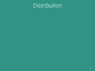 Distribution 
6 
 