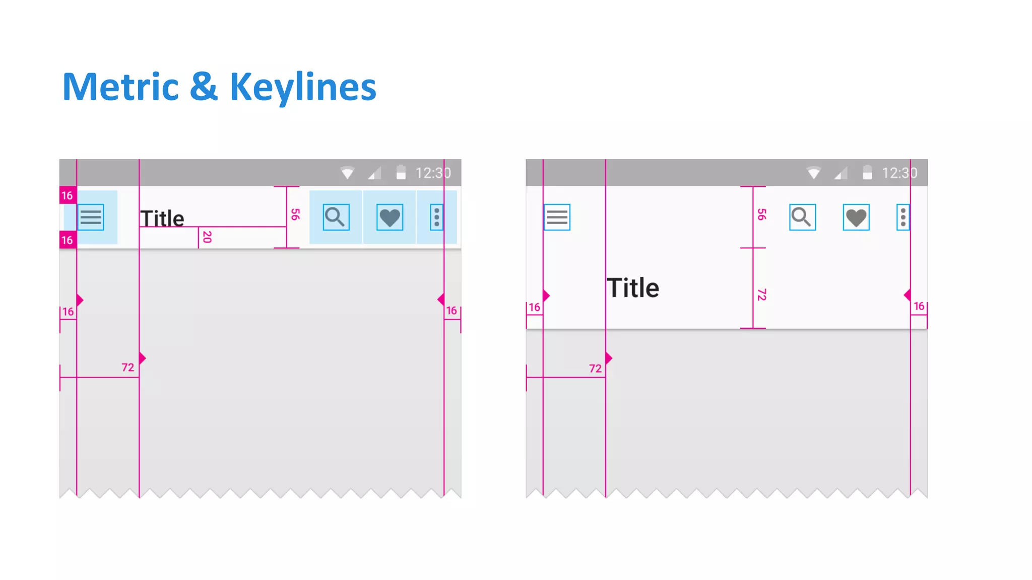 Metric & Keylines
 