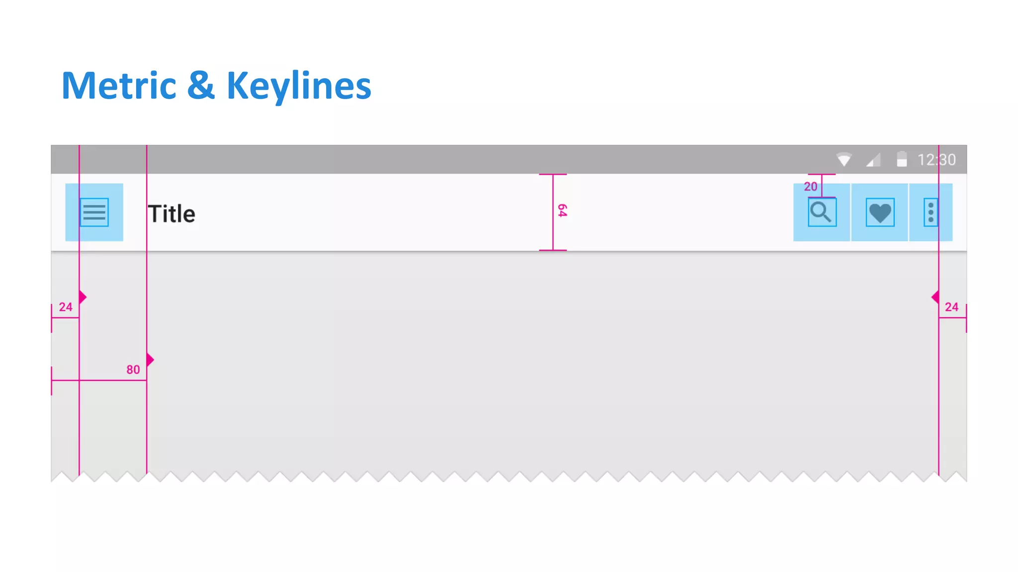 Metric & Keylines
 