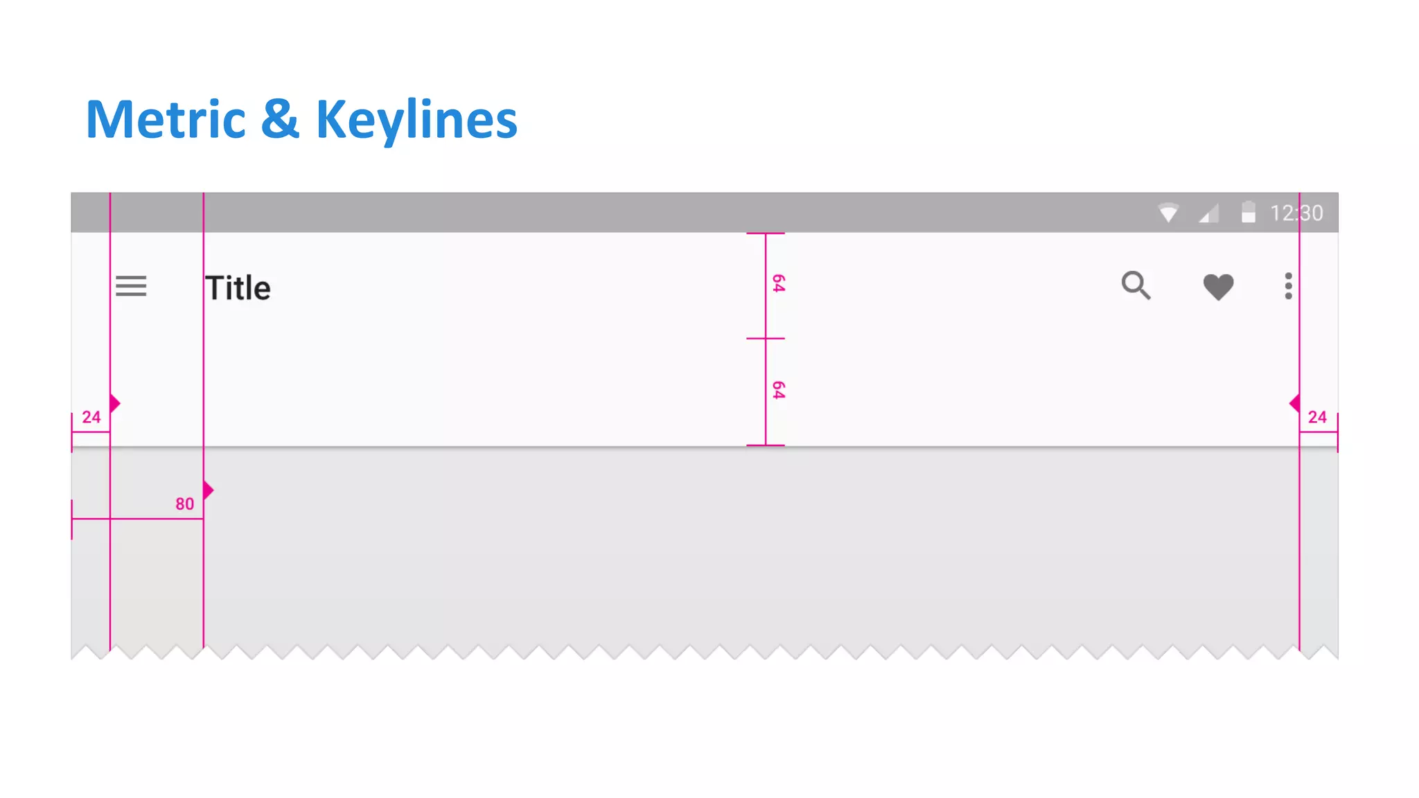 Metric & Keylines
 