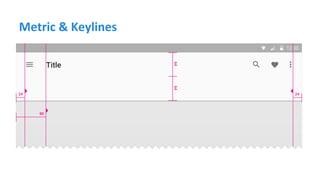 Metric & Keylines
 