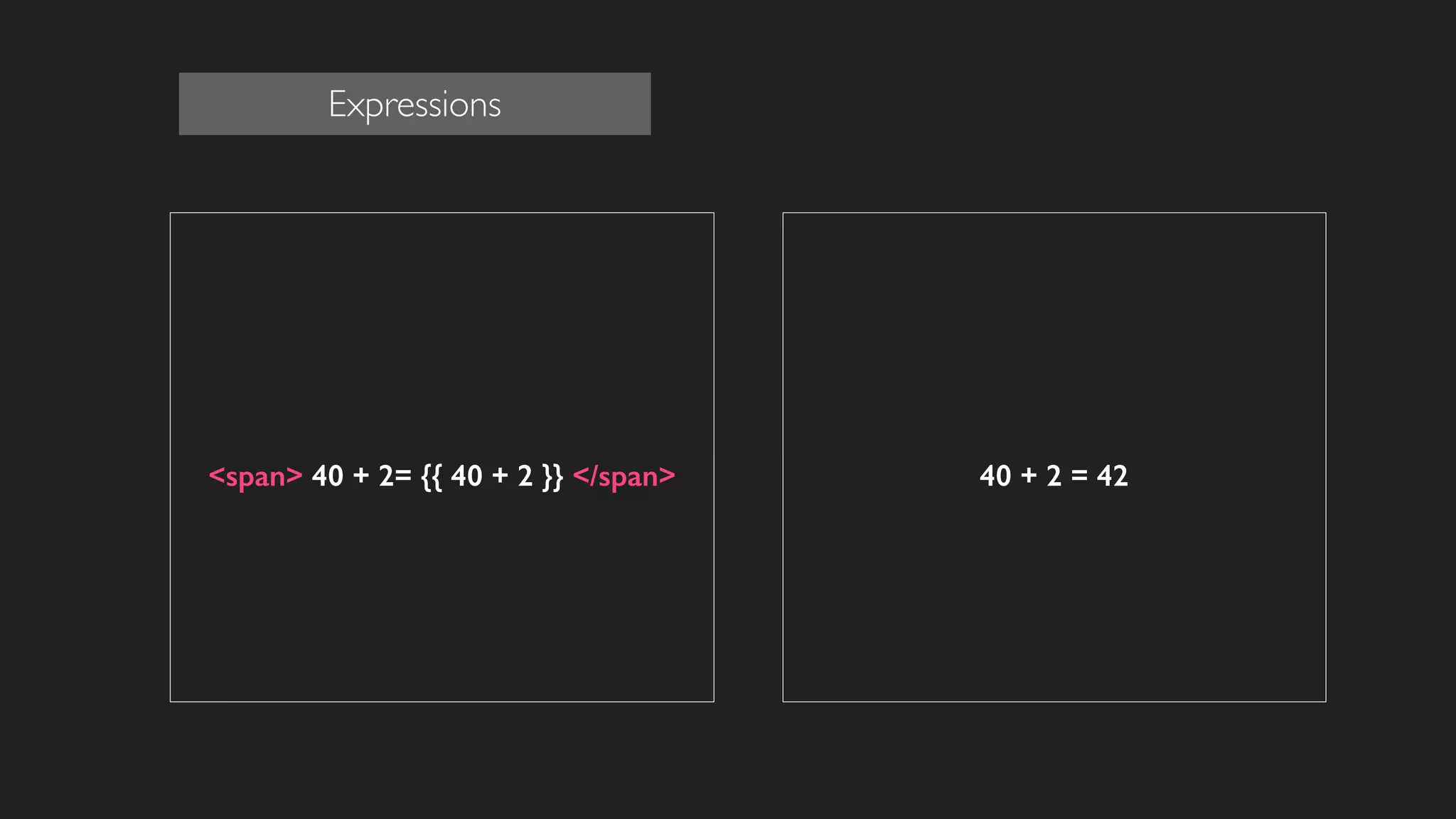 !
!
<span> 40 + 2= {{ 40 + 2 }} </span>
Expressions
!
40 + 2 = 42
 