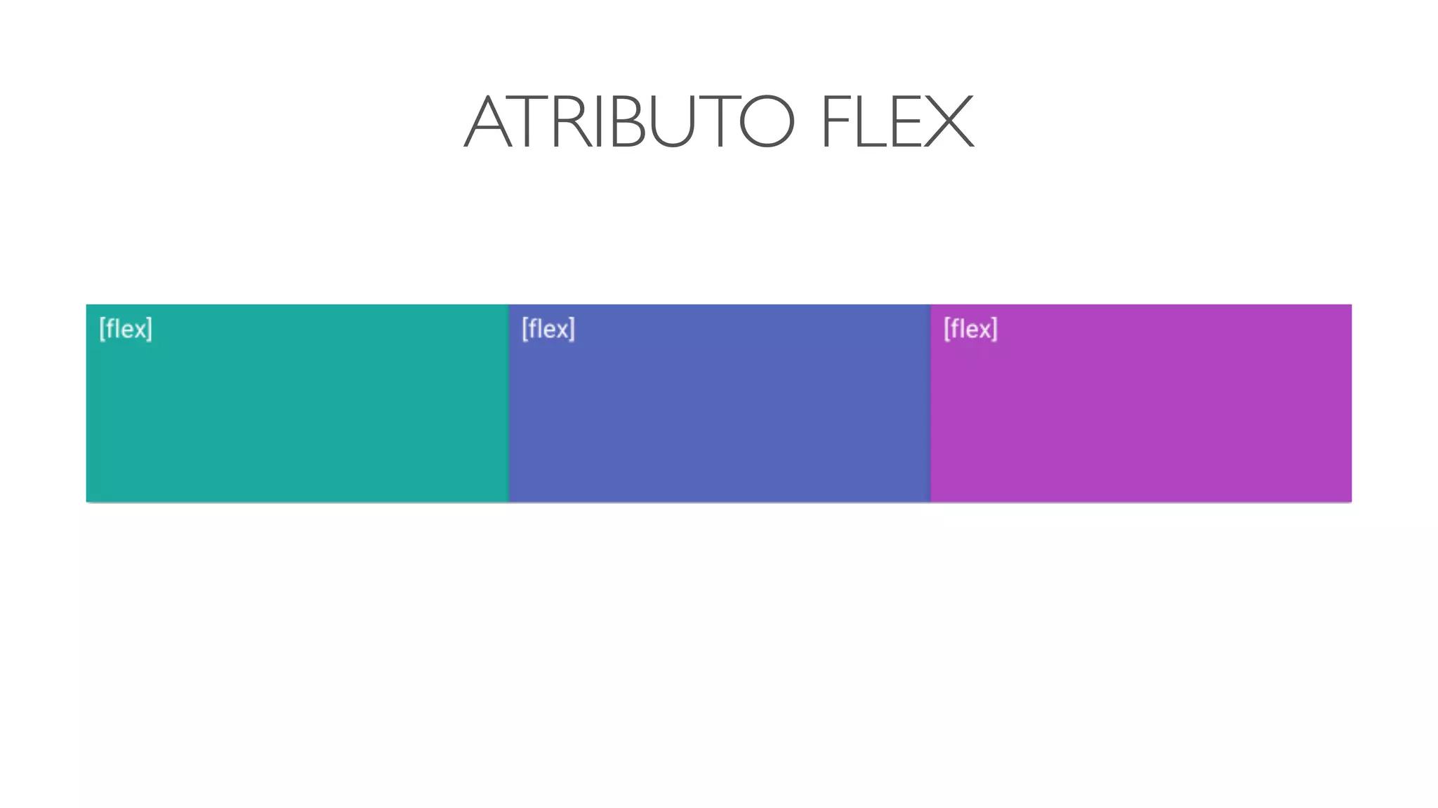 ATRIBUTO FLEX
 