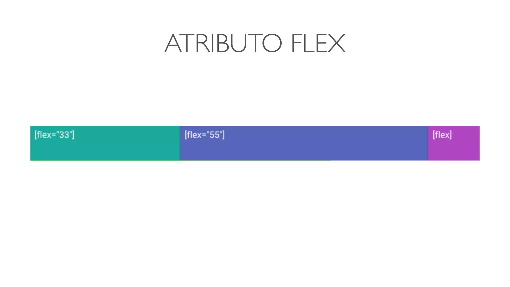 ATRIBUTO FLEX
 