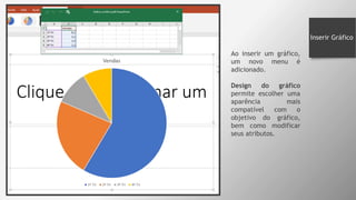 Ao inserir um gráfico,
um novo menu é
adicionado.
Design do gráfico
permite escolher uma
aparência mais
compatível com o
objetivo do gráfico,
bem como modificar
seus atributos.
Inserir Gráfico
 
