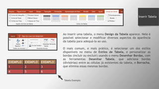 Inserir Tabela
Ao inserir uma tabela, o menu Design da Tabela aparece. Nele é
possível selecionar e modificar diversos aspectos da aparência
da tabela para adequá-la ao uso.
O mais comum, e mais prático, é selecionar um dos estilos
disponíveis no menu de Estilos de Tabela, e personalizar as
bordas (incluir ou excluir) usando o menu Desenhar Bordas, com
as ferramentas Desenhar Tabela, que adiciona bordas
(divisórias) entre as células já existentes da tabela, e Borracha,
que elimina essas mesmas bordas.
EXEMPLO EXEMPLO EXEMPLO
1 2 3
4 5 6
Tabela Exemplo
 