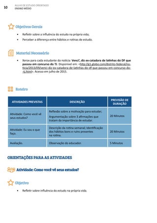 10
AULAS DE ESTUDO ORIENTADO
ENSINO MÉDIO
•	 Refletir sobre a influência do estudo na própria vida;
•	 Perceber a diferença entre hábitos e rotinas de estudo.
•	 Xerox para cada estudante da notícia: Venci’, diz ex-catadora de latinhas do DF que
passou em concurso do TJ. Disponível em: <http://g1.globo.com/distrito-federal/no-
ticia/2013/09/venci-diz-ex-catadora-de-latinhas-do-df-que-passou-em-concurso-do-
-tj.html>. Acesso em julho de 2015.
ATIVIDADES PREVISTAS DESCRIÇÃO
PREVISÃO DE
DURAÇÃO
Atividade: Como você vê
seus estudos?
Reflexão sobre a motivação para estudar;
Argumentação sobre 3 afirmações que
tratam da importância de estudar.
20 Minutos
Atividade: Eu sou o que
faço.
Descrição da rotina semanal; Identificação
dos hábitos bons e ruins presentes
na rotina.
20 Minutos
Avaliação. Observação do educador. 5 Minutos
ORIENTAÇÕES PARA AS ATIVIDADES
•	 Refletir sobre influência do estudo na própria vida.
Objetivos Gerais
Material Necessário
Roteiro
Atividade: Como você vê seus estudos?
Objetivo
 