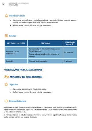 16
AULAS DE ESTUDO ORIENTADO
ENSINO MÉDIO
•	 Apresentar a disciplina de Estudo Orientado para que todos possam aprender a autor-
regular sua aprendizagem de acordo com os seus interesses.
•	 Refletir sobre a importância de estudar na sua vida.
ATIVIDADES PREVISTAS DESCRIÇÃO
PREVISÃO DE
DURAÇÃO
Atividade: Estudo
orientado é...
Apresentação do Estudo Orientado como
Disciplina escolar.
Debate sobre a relação entre estudo e o
sucesso.
40 Minutos
Avaliação. Observação do educador. 5 Minutos
ORIENTAÇÕES PARA AS ATIVIDADES
•	 Apresentar a disciplina de Estudo Orientado.
•	 Refletir sobre a importância de estudar na sua vida.
Com os estudantes sentados numa roda de conversa, o educador deve solicitar que cada estudan-
te resuma numa frase o que é para si o Estudo Orientado. Todos devem repetir antes da resposta
a frase: Estudo Orientado é...
É interessante que os estudantes nesse momento procurem não repetir as frases já mencionadas
pelos colegas e criem sua própria definição.
Objetivos Gerais
Roteiro
Atividade: O que é aula orientada?
Objetivos
Desenvolvimento
 