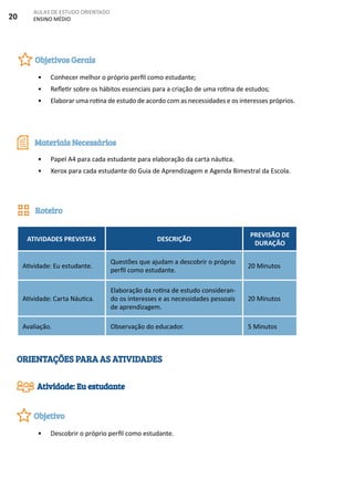 20
AULAS DE ESTUDO ORIENTADO
ENSINO MÉDIO
•	 Conhecer melhor o próprio perfil como estudante;
•	 Refletir sobre os hábitos essenciais para a criação de uma rotina de estudos;
•	 Elaborar uma rotina de estudo de acordo com as necessidades e os interesses próprios.
•	 Papel A4 para cada estudante para elaboração da carta náutica.
•	 Xerox para cada estudante do Guia de Aprendizagem e Agenda Bimestral da Escola.
ATIVIDADES PREVISTAS DESCRIÇÃO
PREVISÃO DE
DURAÇÃO
Atividade: Eu estudante.
Questões que ajudam a descobrir o próprio
perfil como estudante.
20 Minutos
Atividade: Carta Náutica.
Elaboração da rotina de estudo consideran-
do os interesses e as necessidades pessoais
de aprendizagem.
20 Minutos
Avaliação. Observação do educador. 5 Minutos
ORIENTAÇÕES PARA AS ATIVIDADES
•	 Descobrir o próprio perfil como estudante.
Objetivos Gerais
Materiais Necessários
Roteiro
Atividade: Eu estudante
Objetivo
 
