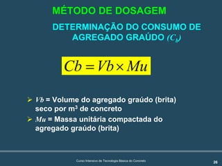 26Curso Intensivo de Tecnologia Básica do Concreto
DETERMINAÇÃO DO CONSUMO DE
AGREGADO GRAÚDO (Cb)
! Vb = Volume do agregado graúdo (brita)
seco por m3 de concreto
! Mu = Massa unitária compactada do
agregado graúdo (brita)
MuVbCb ×=
MÉTODO DE DOSAGEM
 