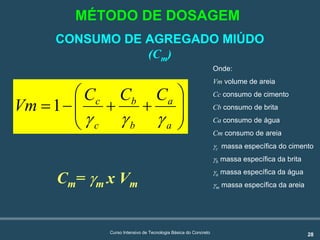 28Curso Intensivo de Tecnologia Básica do Concreto
CONSUMO DE AGREGADO MIÚDO
(Cm)
Cm= γm x Vm






++−=
a
a
b
b
c
c CCC
Vm
γγγ
1






++−=
a
a
b
b
c
c CCC
Vm
γγγ
1
Onde:
Vm volume de areia
Cc consumo de cimento
Cb consumo de brita
Ca consumo de água
Cm consumo de areia
γc massa específica do cimento
γb massa específica da brita
γa massa específica da água
γm massa específica da areia
MÉTODO DE DOSAGEM
 