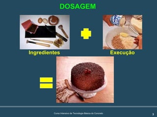 3Curso Intensivo de Tecnologia Básica do Concreto
Ingredientes Execução
DOSAGEM
 