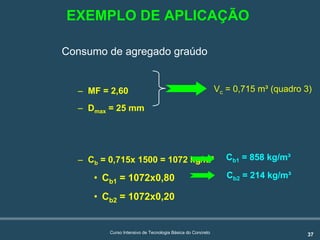 37Curso Intensivo de Tecnologia Básica do Concreto
Consumo de agregado graúdo
– MF = 2,60
– Dmax = 25 mm
– Cb = 0,715x 1500 = 1072 kg/m³
• Cb1 = 1072x0,80
• Cb2 = 1072x0,20
Vc = 0,715 m³ (quadro 3)
Cb1 = 858 kg/m³
Cb2 = 214 kg/m³
EXEMPLO DE APLICAÇÃO
 