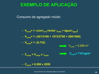 38Curso Intensivo de Tecnologia Básica do Concreto
Consumo de agregado miúdo
– Vareia= 1- (cim/γcim+brita/ γbrita + água/γágua)
– Vareia= 1- (421/3100 + 1072/2700 + 200/1000)
– Vareia= 1- (0,732)
– Careia = Vareia x γareia
– Careia = 0,268 x 2650
Vareia = 0,268 m³
Careia= 710 kg/m³
EXEMPLO DE APLICAÇÃO
 
