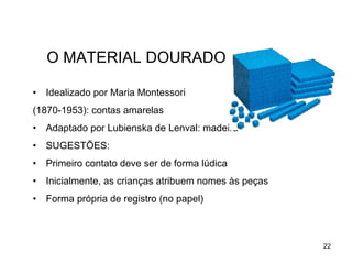 O MATERIAL DOURADO Idealizado por Maria Montessori  (1870-1953): contas amarelas Adaptado por Lubienska de Lenval: madeira  SUGESTÕES: Primeiro contato deve ser de forma lúdica Inicialmente, as crianças atribuem nomes às peças Forma própria de registro (no papel) 