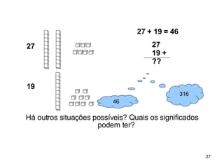 Há outros situações possíveis? Quais os significados podem ter? 46 316 27 + 19 = 46 19 27 27 19 + ?? 