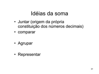Idéias da soma Juntar (origem da própria constituição dos números decimais) comparar Agrupar Representar 