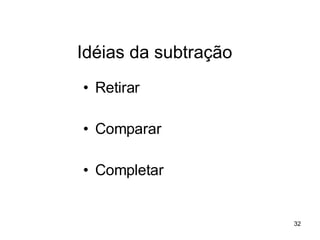 Idéias da subtração Retirar Comparar Completar 