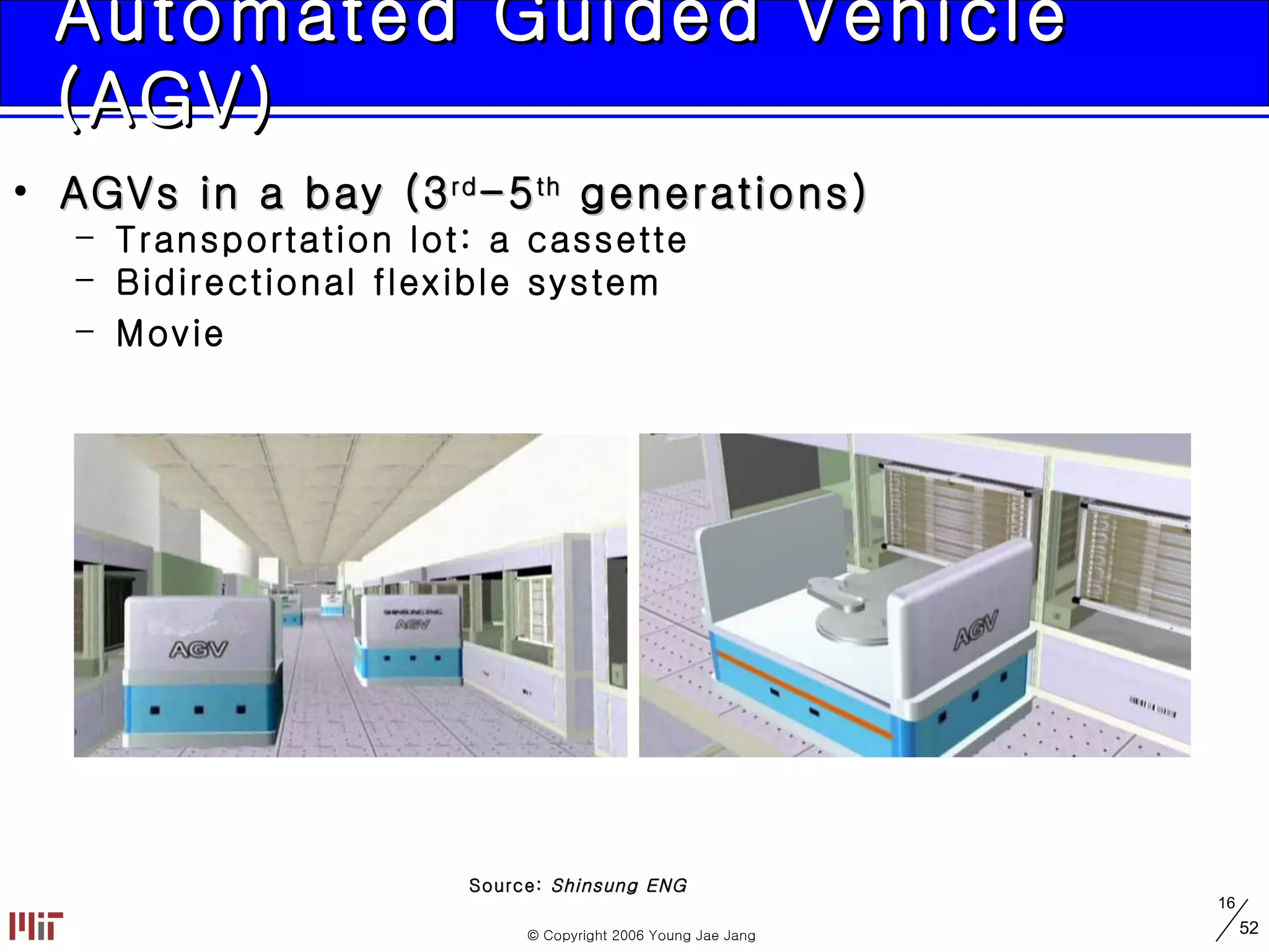 Automated Guided Vehicle (AGV) AGVs in a bay (3 rd -5 th  generations) Transportation lot: a cassette Bidirectional flexible system Movie Source:  Shinsung ENG 