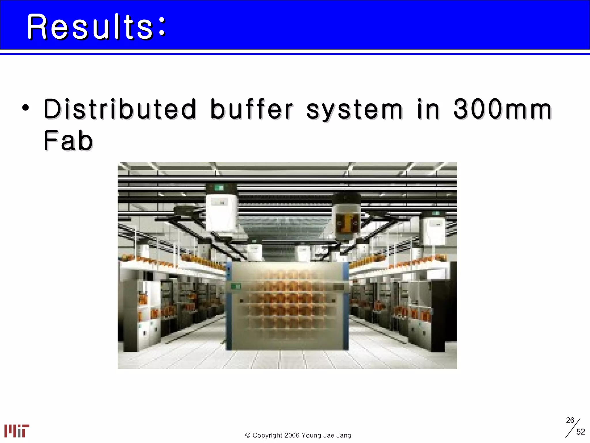 Results: Distributed buffer system in 300mm Fab 