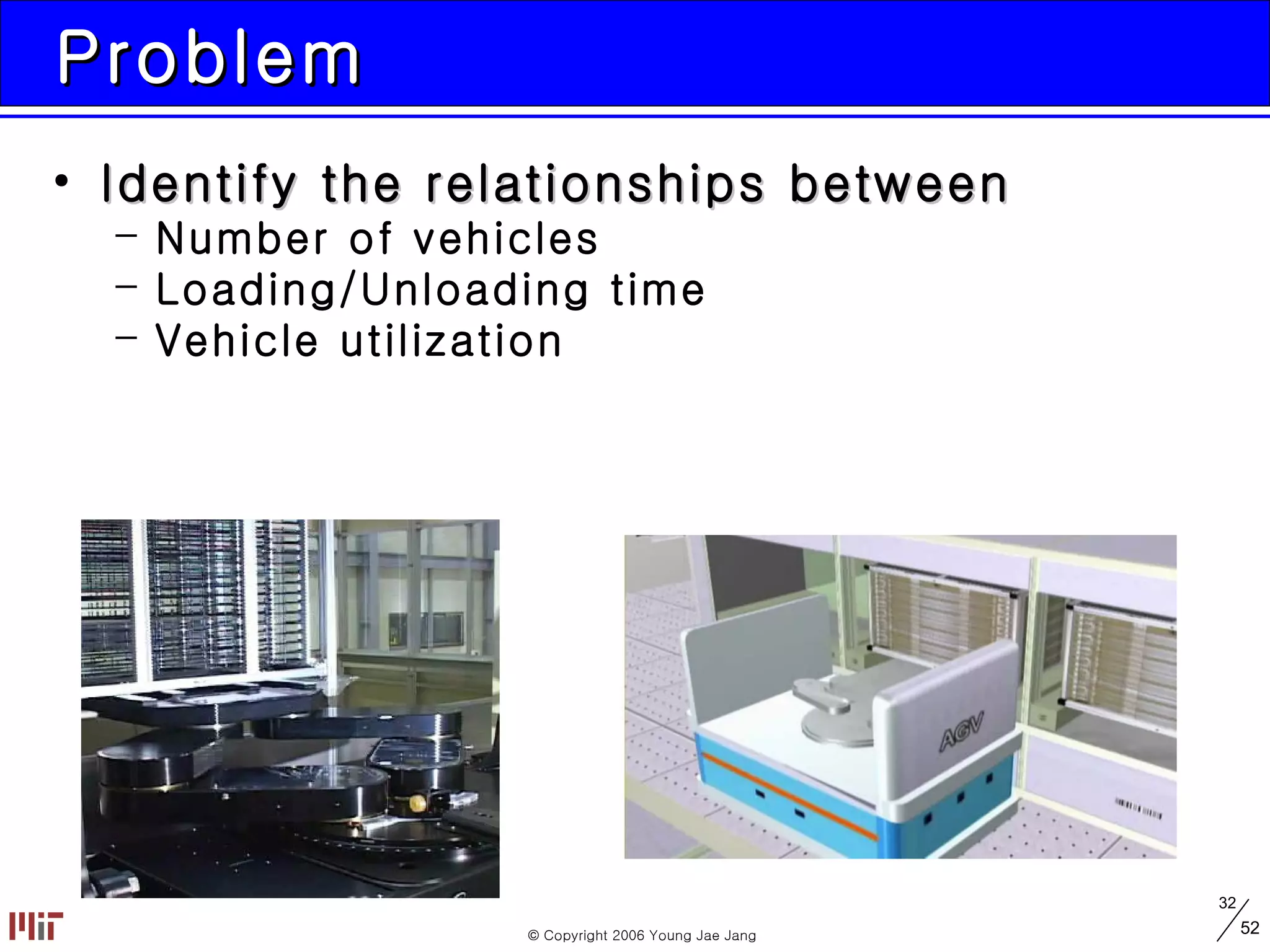 Problem Identify the relationships between Number of vehicles Loading/Unloading time Vehicle utilization 