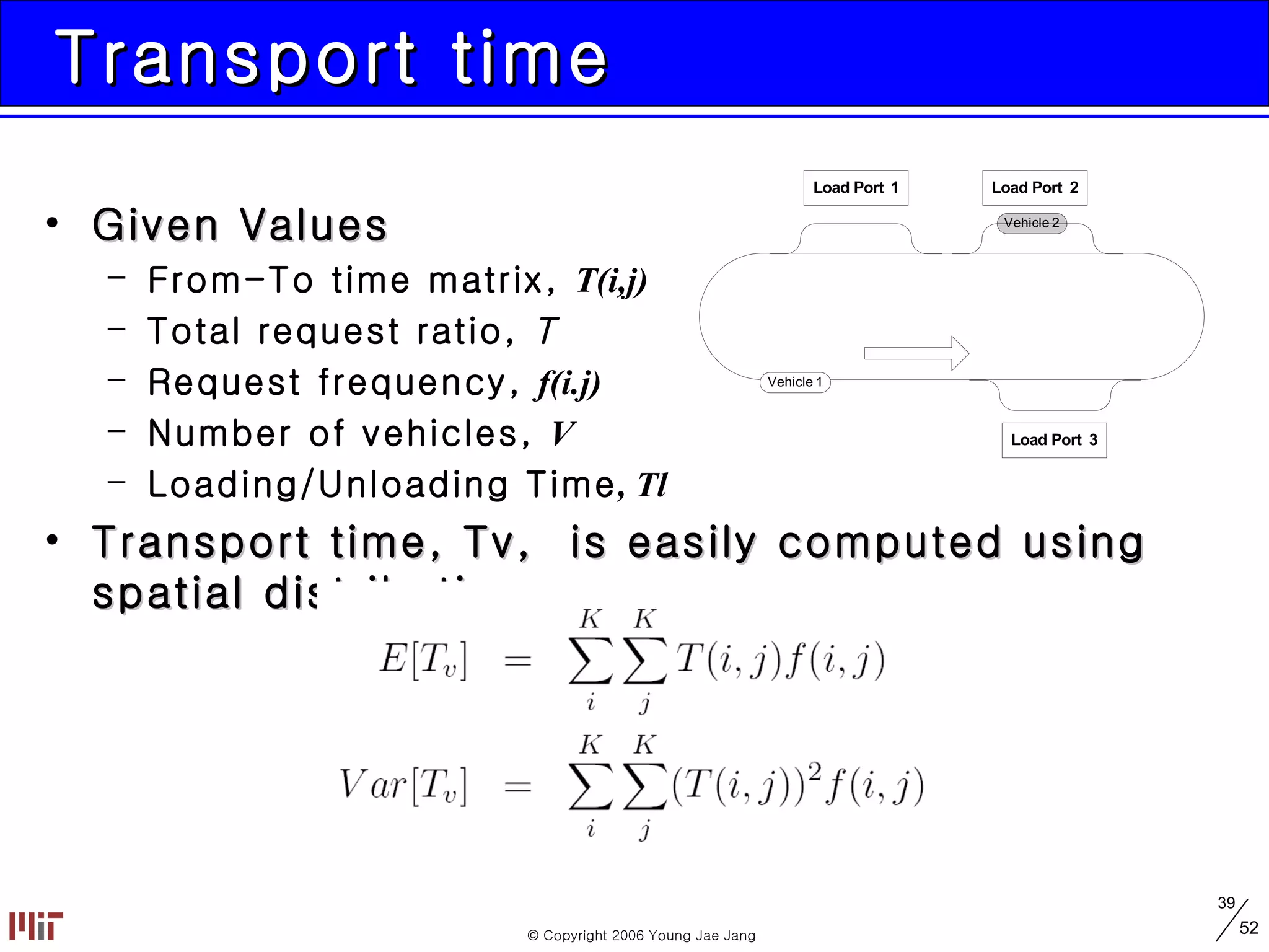 Transport time Given Values From-To time matrix,  T(i,j) Total request ratio,   Request frequency,  f(i.j)   Number of vehicles,  V Loading/Unloading Time , Tl Transport time, Tv,  is easily computed using spatial distribution 