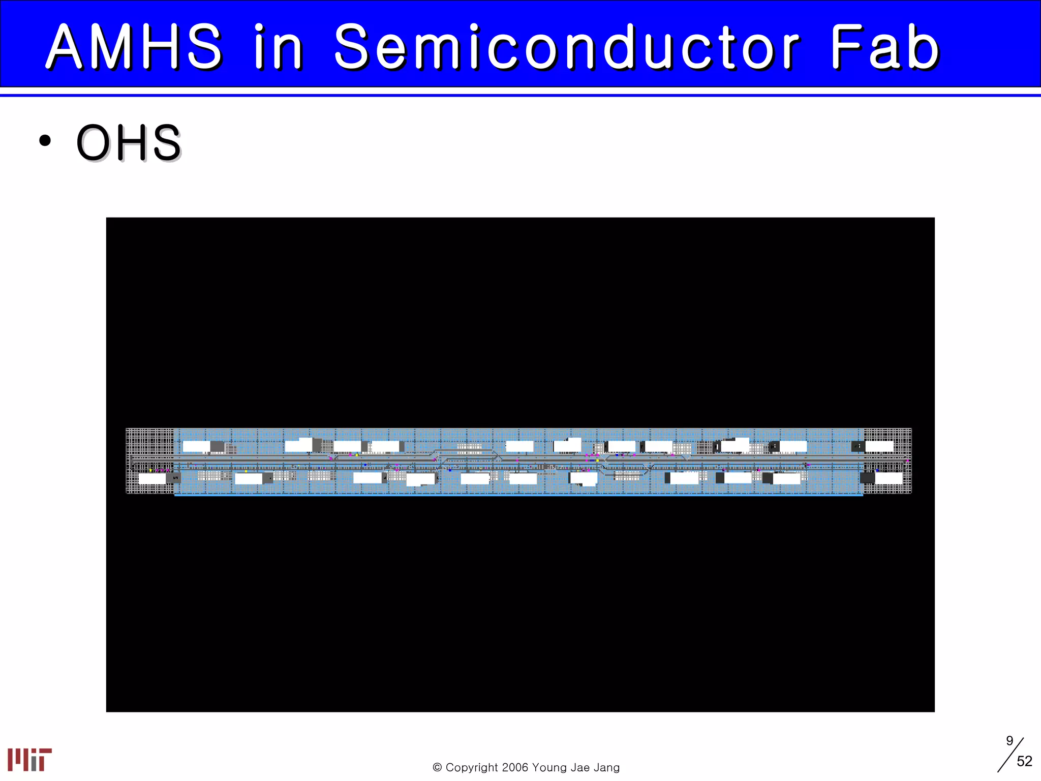 AMHS in Semiconductor Fab OHS  