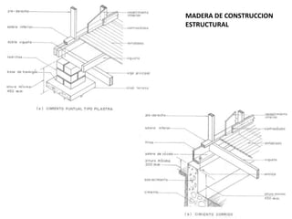 MADERA DE CONSTRUCCION
ESTRUCTURAL
 