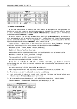 Material Modelagem - Prof. Marcos Alexandruk