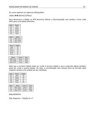 Material Modelagem - Prof. Marcos Alexandruk