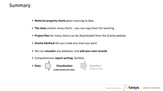 ©2022 ANSYS, Inc.
Summary
• Material property charts gives meaning to data
• Granta EduPack lets you make any chart you want
• Comprehensive report-writing facilities
• The texts contain many charts – you can copy them for teaching
• You can visualize any database, and add your own records
• Project files for many charts can be downloaded from the Granta website
• Data Visualization
(understanding the data)
Selection
(using the data)
 