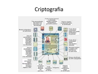 Criptografia
 