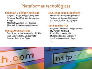 Plataformas tecnológicas
Creación y gestión de blogs                Escuchar de la blogosfera
 Blogalia, Blogia, Blogger, Blog.com        Motores de búsqueda generalista
 Nireblog, TypePad, Wordpress.com           Technorati, Google Blogsearch
 Xanga                                      Ask.com, IceRocket, Agregax
 Microsoft Windows Live Spaces
 Microsoft Sharepoint portal server        Sindicación RSS
                                            Bloglines, Netvibes, Google Reader
Marcadores sociales                         My Yahoo!, My MSN
 Del.icio.us, Imera bookmarks, Blinklist    Rojo, Pluck, Newsgator
 Furl, Simpy, de.lirio.us, Connote          Microsoft Internet Explorer 7
 Scuttle, Sabros.us, Diigo                  Sindicación en webs, blogs,…
                                            ….
 