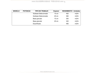 Material tablas-rendimiento-consumo-combustible-costo-maquinaria-pesa…