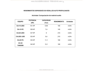 Material tablas-rendimiento-consumo-combustible-costo-maquinaria-pesada