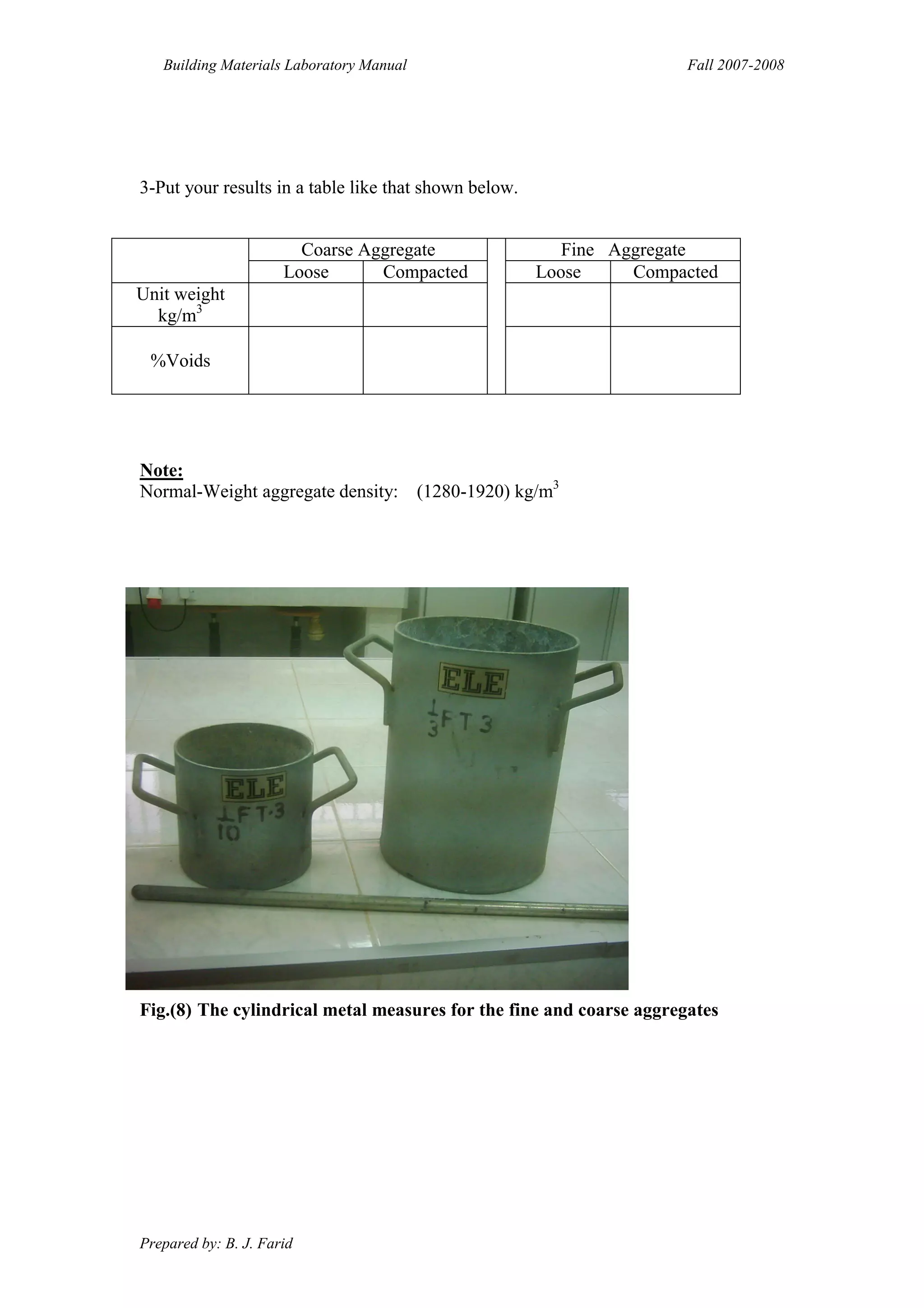 Material testing-lab-manual PRC I manual | PDF