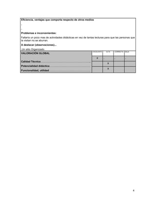 Eficiencia, ventajas que comporta respecto de otros medios
.
.
Problemas e inconvenientes:
Faltaría un poco mas de actividades didácticas en vez de tantas lecturas para que las personas que
la visitan no se aburran.
A destacar (observaciones)...
.Un sitio Organizado
                                                             EXCELENTE       ALTA   CORRECTA   BAJA
VALORACIÓN GLOBAL
                                                                 x       .          .          .
Calidad Técnica…………………………………………………..
                                                                              x
Potencialidad didáctica…………………………………………
                                                                              x
Funcionalidad, utilidad………………………………………….




                                                                                                      4
 