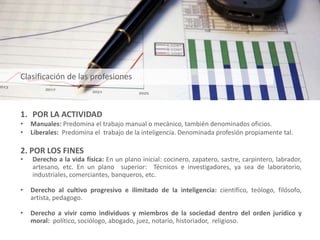 1. POR LA ACTIVIDAD
• Manuales: Predomina el trabajo manual o mecánico, también denominados oficios.
• Liberales: Predomina el trabajo de la inteligencia. Denominada profesión propiamente tal.
2. POR LOS FINES
• Derecho a la vida física: En un plano inicial: cocinero, zapatero, sastre, carpintero, labrador,
artesano, etc. En un plano superior: Técnicos e investigadores, ya sea de laboratorio,
industriales, comerciantes, banqueros, etc.
• Derecho al cultivo progresivo e ilimitado de la inteligencia: científico, teólogo, filósofo,
artista, pedagogo.
• Derecho a vivir como individuos y miembros de la sociedad dentro del orden jurídico y
moral: político, sociólogo, abogado, juez, notario, historiador, religioso.
Clasificación de las profesiones
 
