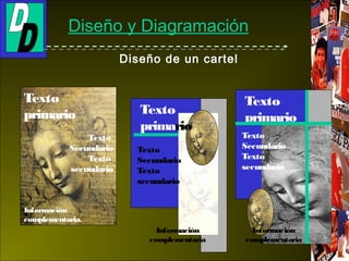 Diseño y Diagramación
Texto
primario
Texto
Secundario
Texto
secundario
Información
complementaria.
Texto
Secundario
Texto
secundario
Texto
primario
Información
complementaria
Texto
Secundario
Texto
secundario
Texto
primario
Información
complementaria
Diseño de un cartel
 