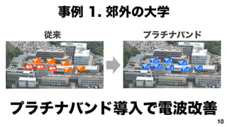  1. δѧ
                         ץʥХ

      ??    ??                  ??    ??
                 ??                        ??
                       ??    ??   ??        ??
               ??   ??                   ??




ץʥХɌ늲
                                                     10
 